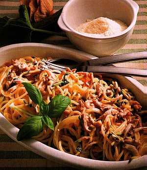 Spaghetti mit Austernpilzsauce